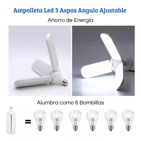 AMPOLLETA LED 3 ASPAS - Imagen 3